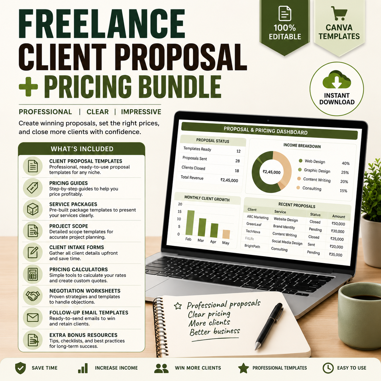 Freelance Client Proposal + Pricing Bundle