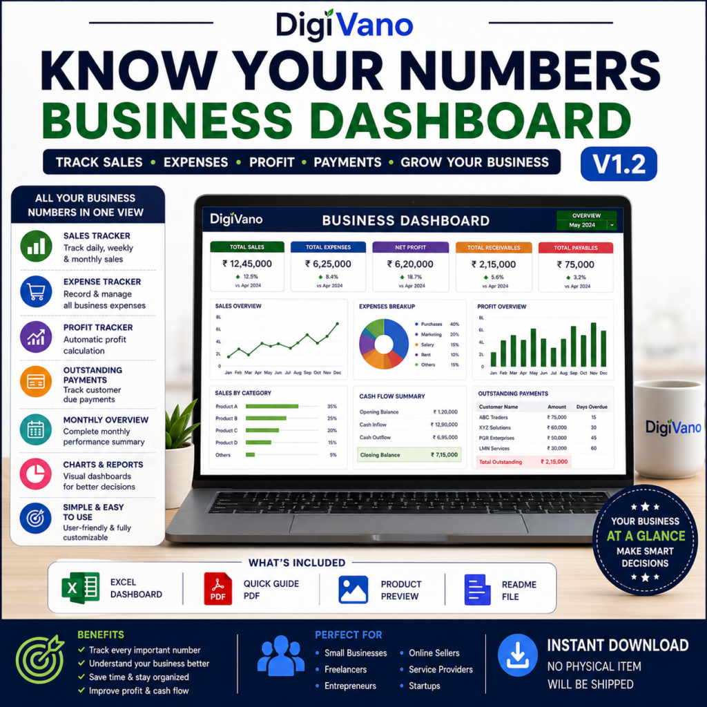 DigiVano Know Your Numbers Business Dashboard V1.2