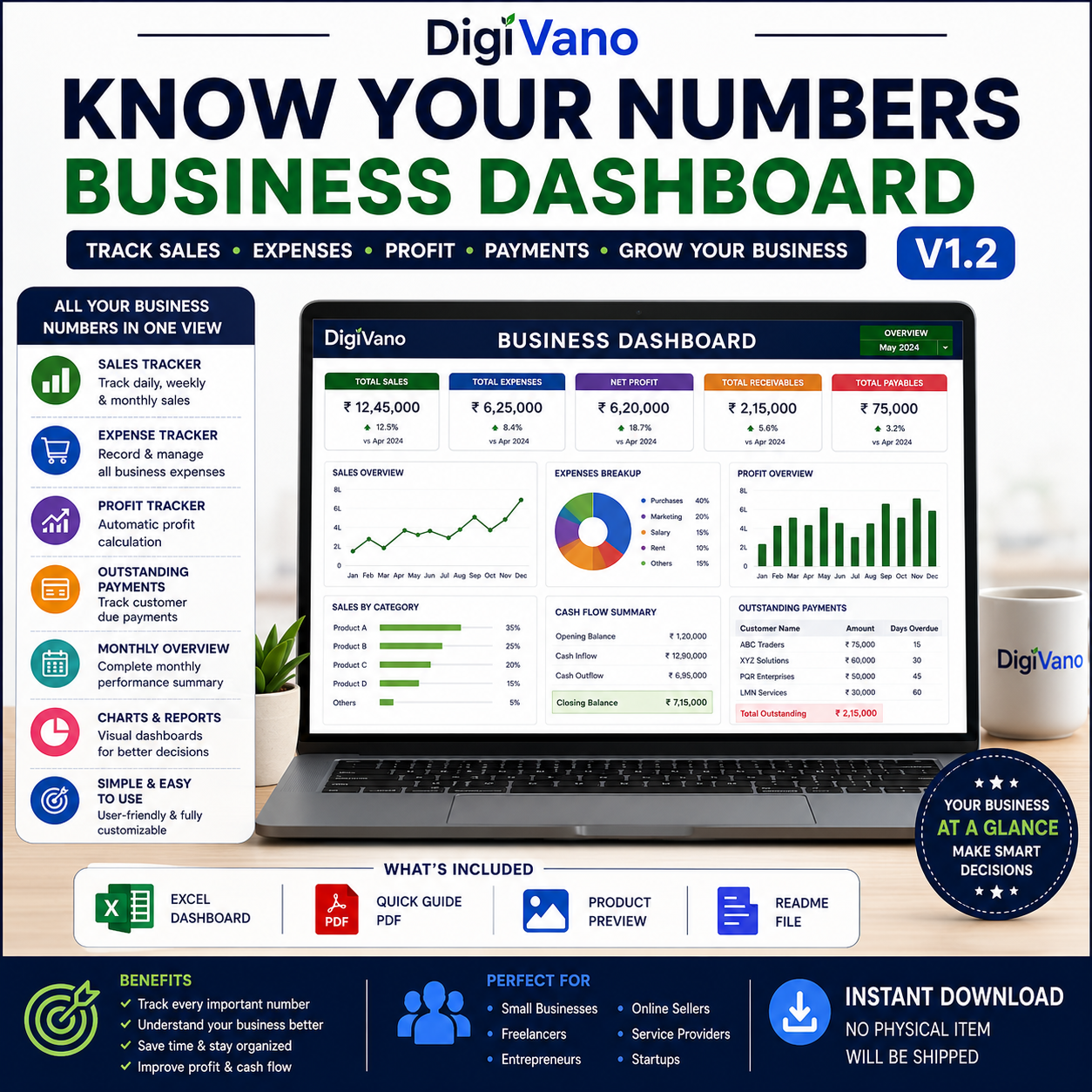 DigiVano Know Your Numbers Business Dashboard V1.2